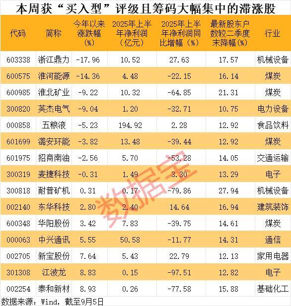 天臣医疗：8月27日接受机构调研，中信证券、长城证券等多家机构参与