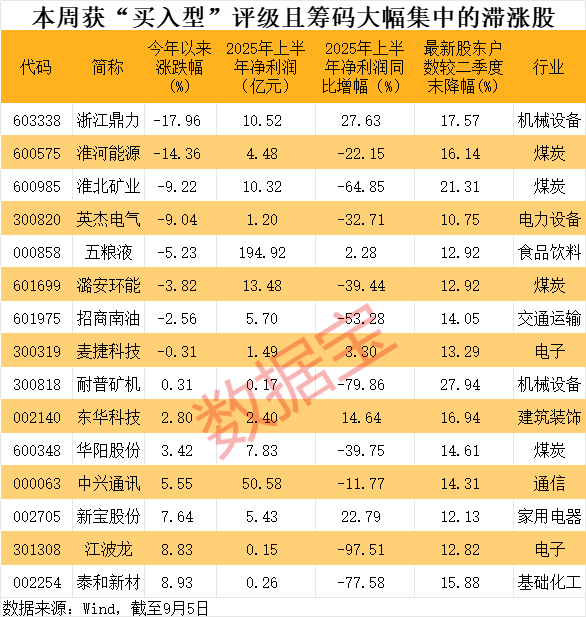 天臣医疗：8月27日接受机构调研，中信证券、长城证券等多家机构参与