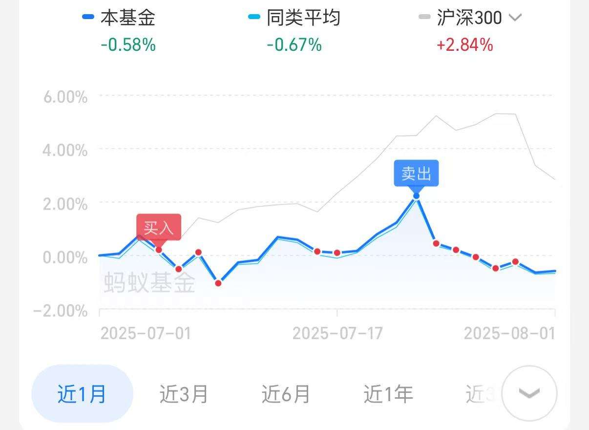 创业板融资余额增加20.69亿元 38股获融资客大手笔加仓