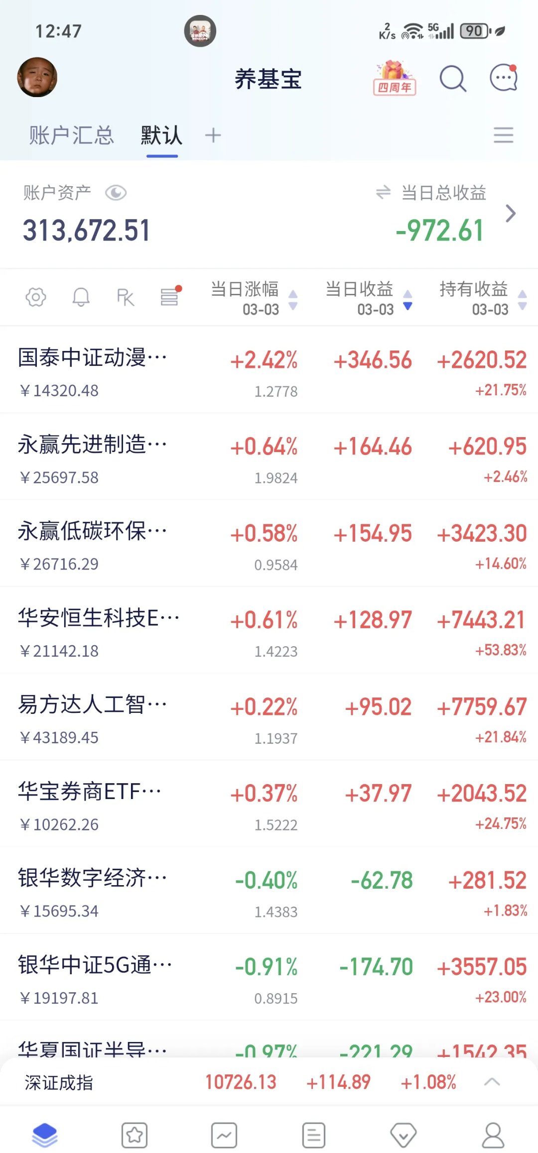 创业板融资余额增加20.69亿元 38股获融资客大手笔加仓