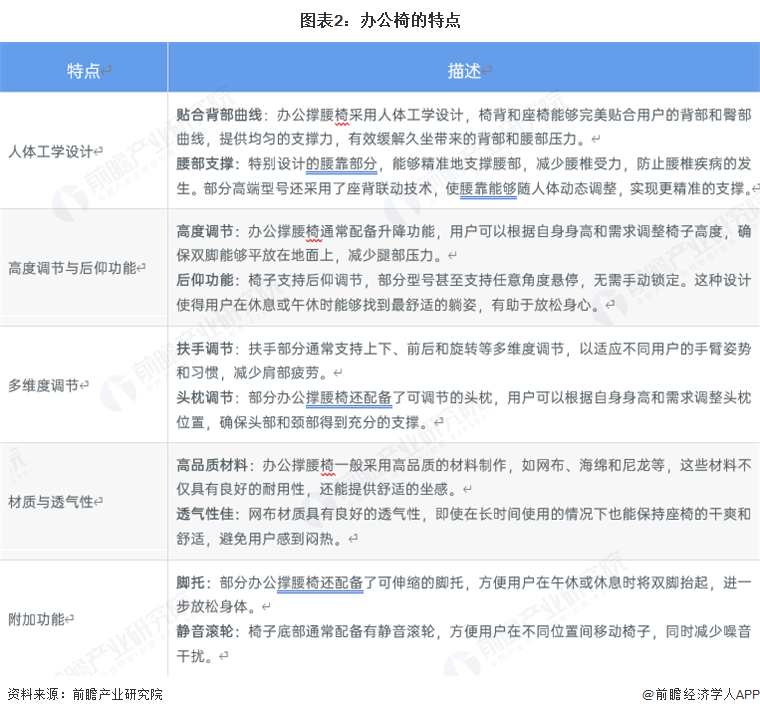 【行业深度】洞察2025：全球及中国外转子直流无刷微特电机市场规模及竞争格局（附市场规模、竞争格局等）