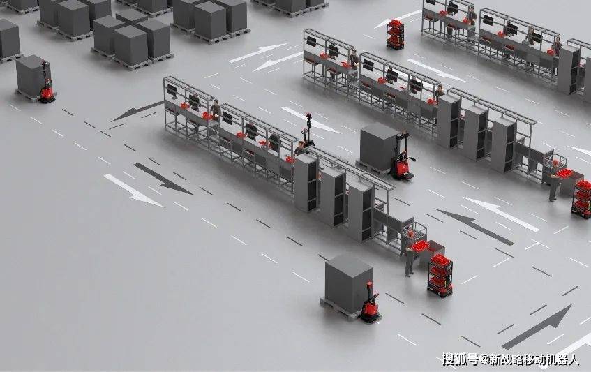 无人叉车进入加速渗透期，厂商积极布局智能物流