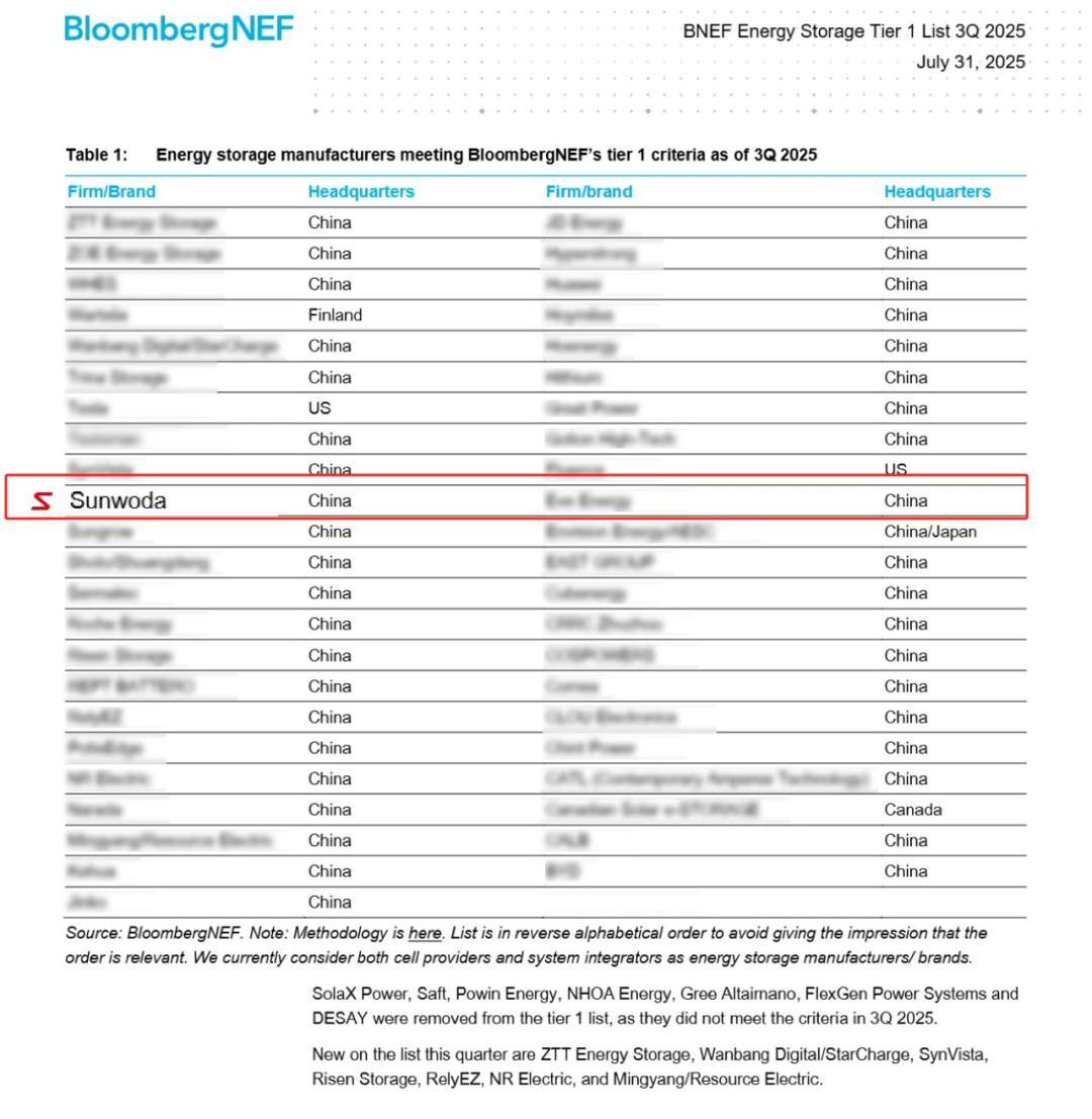 280亿估值！歌尔微电子冲击港股IPO，严重依赖大客户苹果