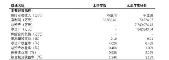 沃尔德：9月10日接受机构调研，前海博普资产、国寿安保等多家机构参与