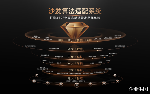 电力设备产业周跟踪：两部委政策继续强化反内卷，储能电芯6f供应趋紧加工费上涨