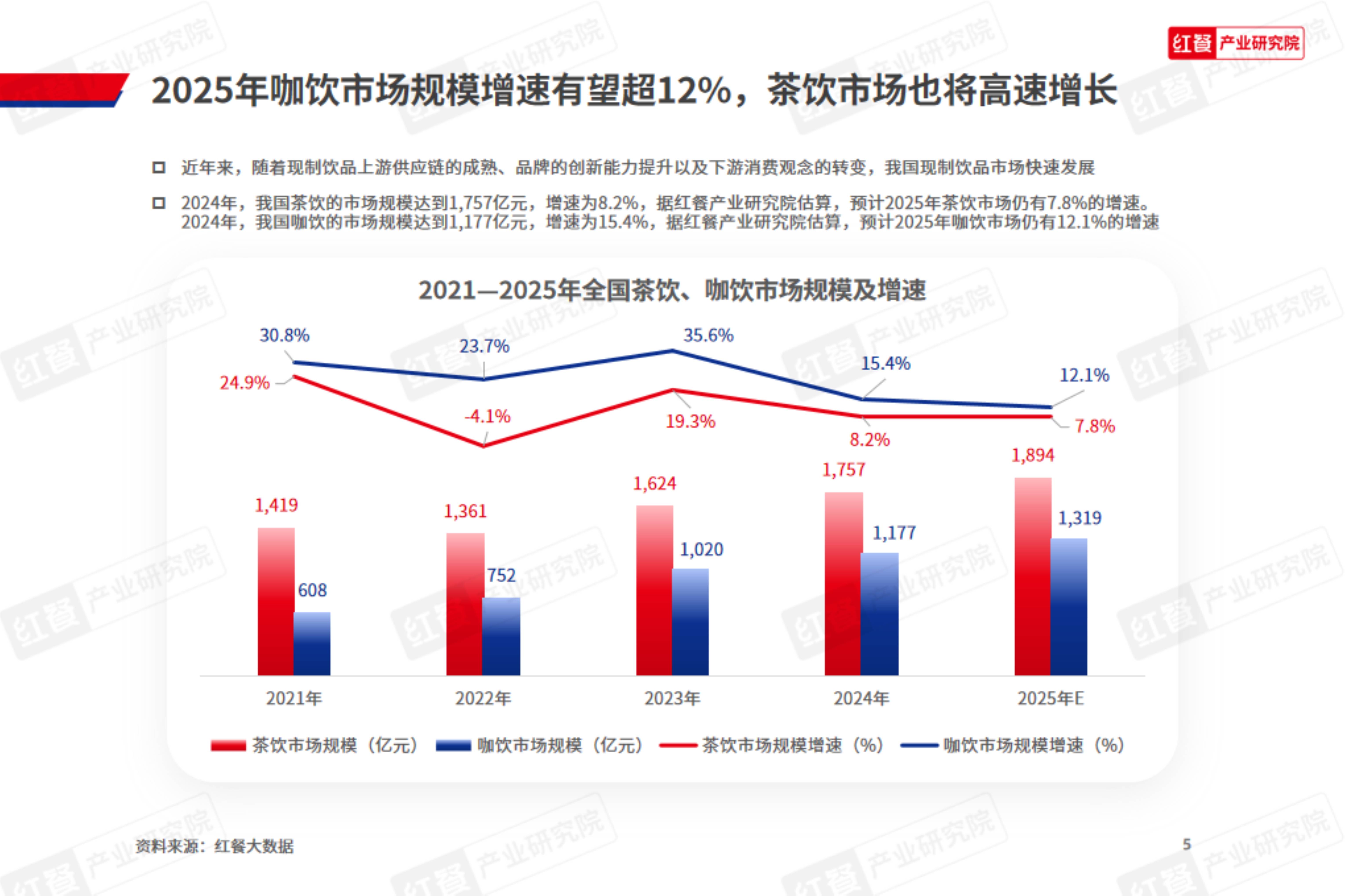 2025年中国果汁行业细分市场现状及发展趋势，苹果汁产量稳步增长（组图）