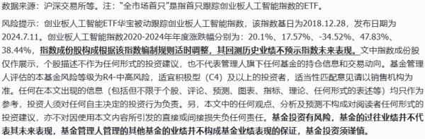 晶晨股份最新公告：拟3.16亿元收购芯迈微半导体100%股权