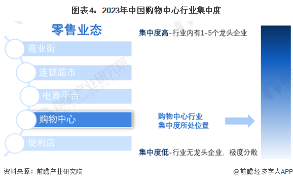 【行业深度】洞察2025：中国连接器行业竞争格局及市场份额（附市场集中度、企业竞争力等）