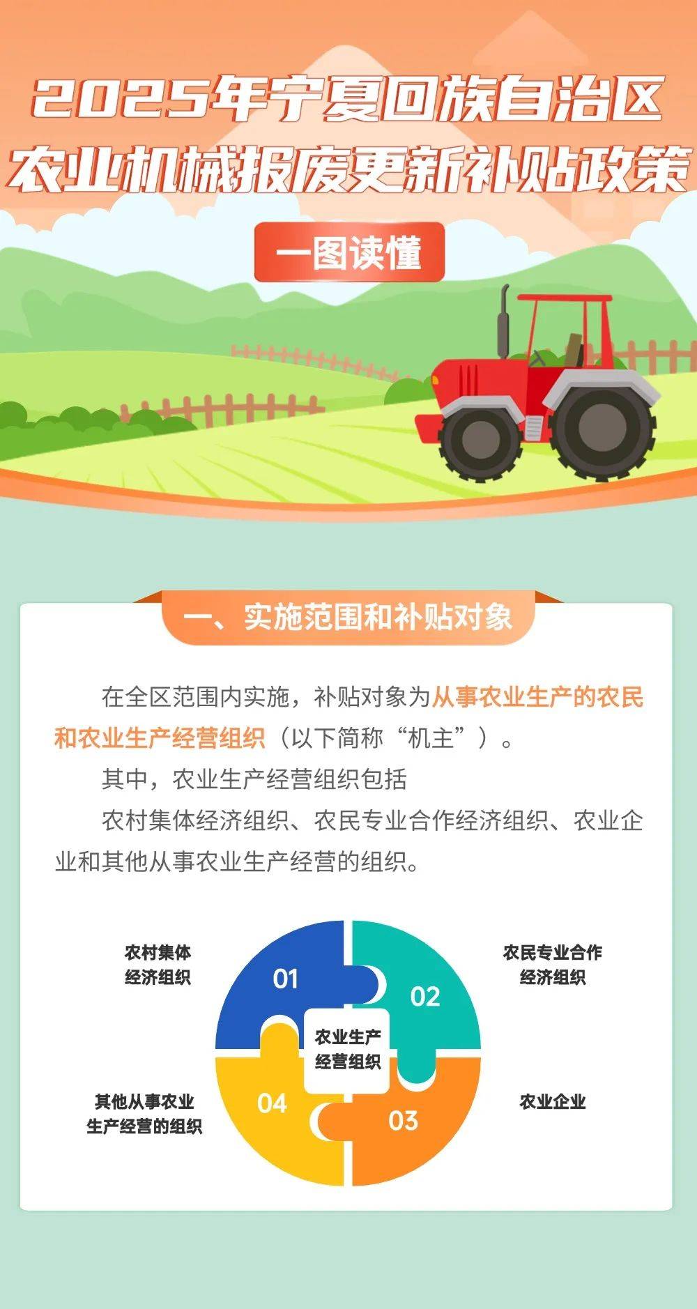 重磅！2025年中国及31省市食用油行业政策汇总及解读（全）“政策聚焦促进农业农村产业高质量发展和居民食品安全”