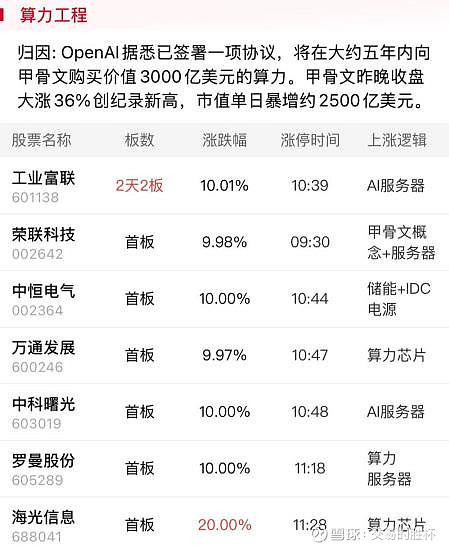 通信行业点评报告：OCS或加速发展，光通信、液冷迎新机遇