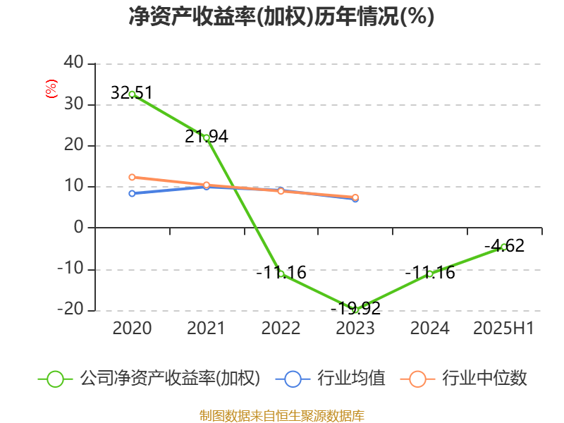 禾信仪器：9月16日召开业绩说明会，投资者参与