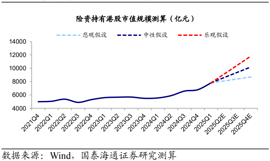 大成国际旗下中国灵活配置基金规模超60亿港元 成港最大“纯A股基金”