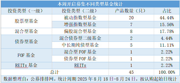 大成国际旗下中国灵活配置基金规模超60亿港元 成港最大“纯A股基金”
