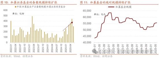 深科达：9月18日组织现场参观活动，涌瑞基金、招商证券等多家机构参与