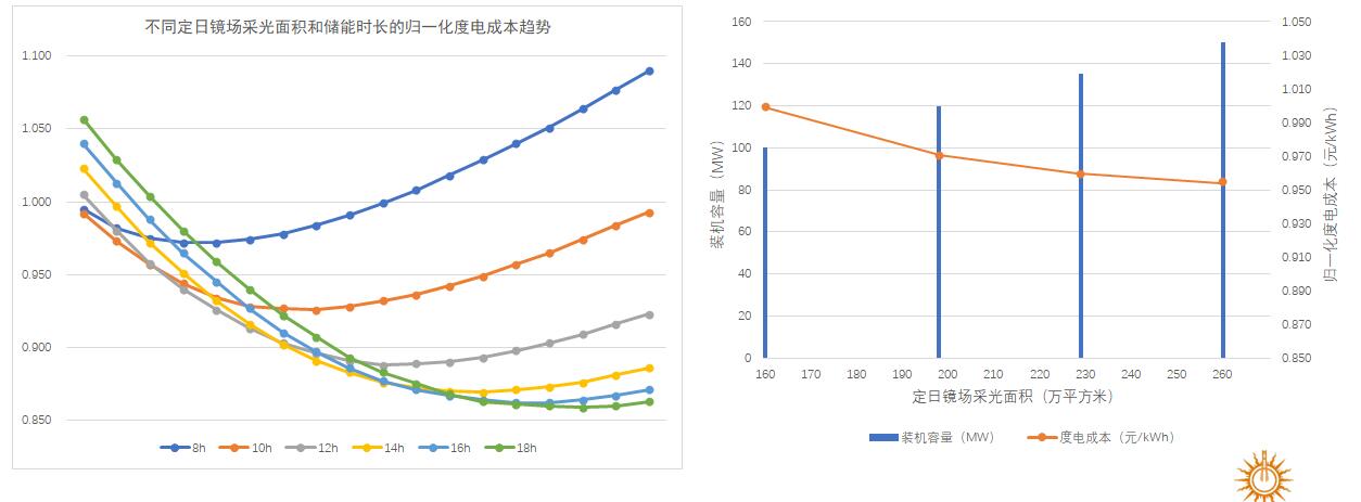 投资人与企业家共话机器人投资热 应用场景成估值新锚点