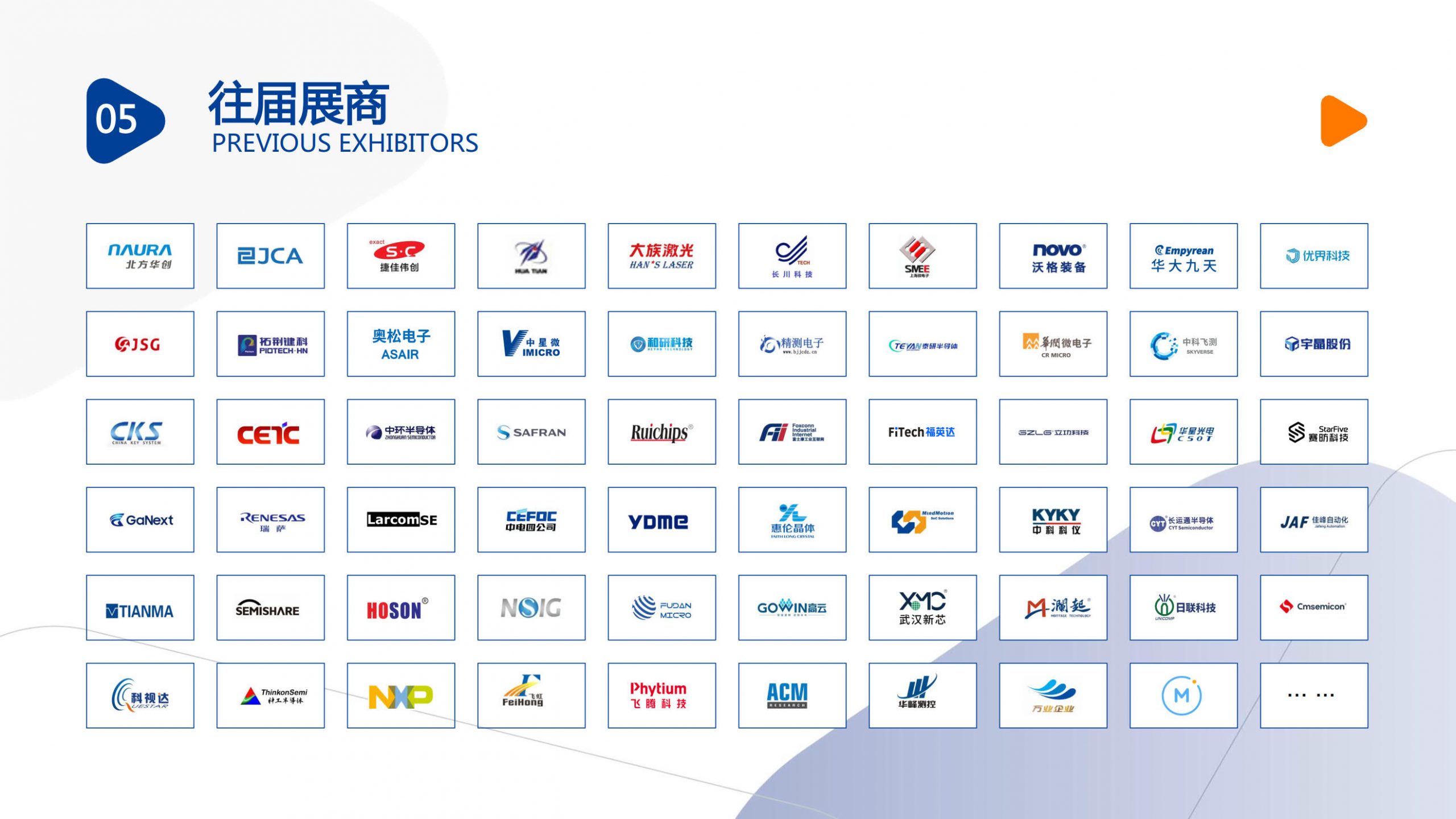 【最全】2025年功率半导体行业上市公司全方位对比（附业务布局汇总、业绩对比、业务占比、业务规划等）