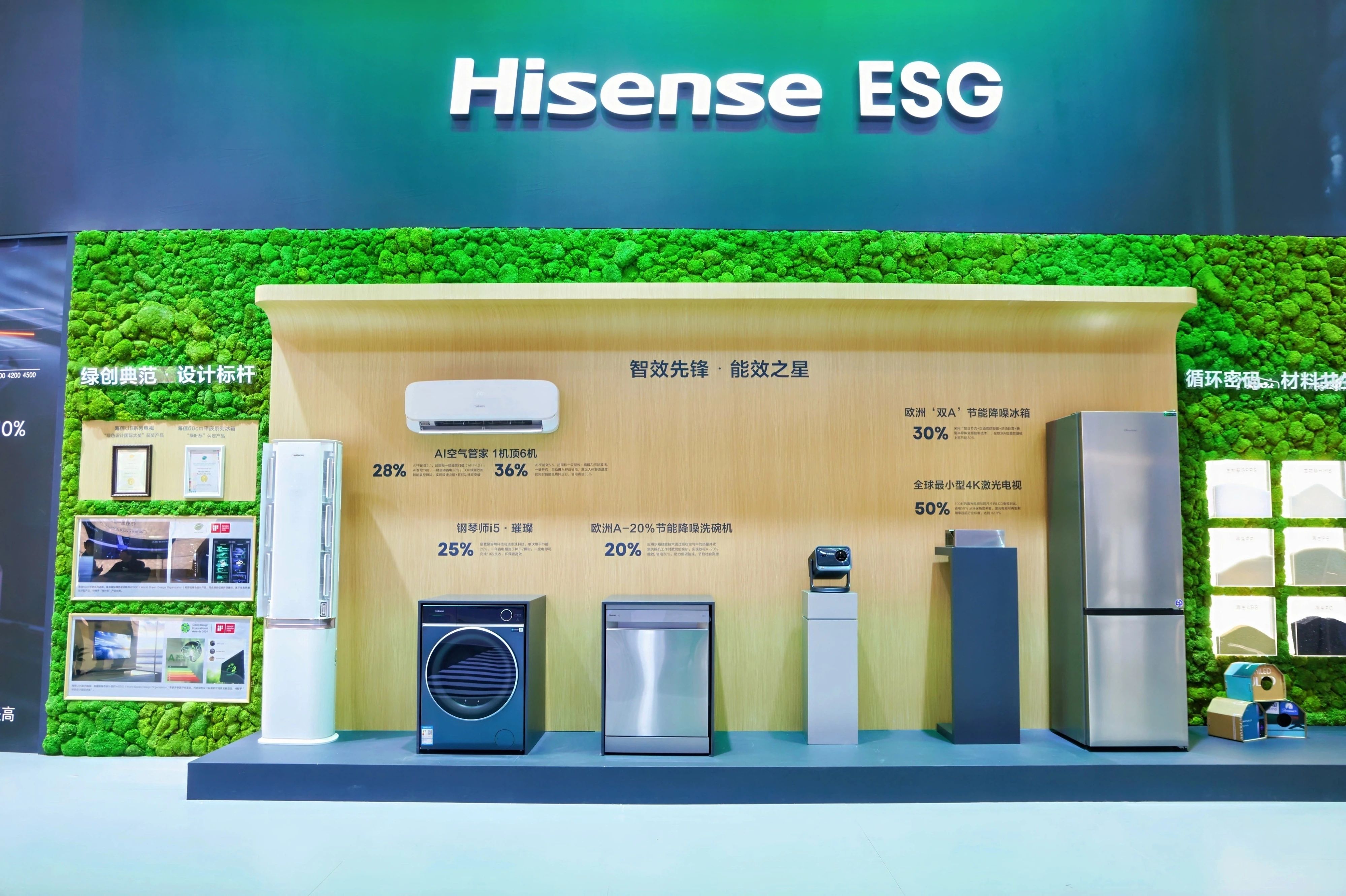 家电行业周报：IFA家电新品梳理，拥抱AI+全场景