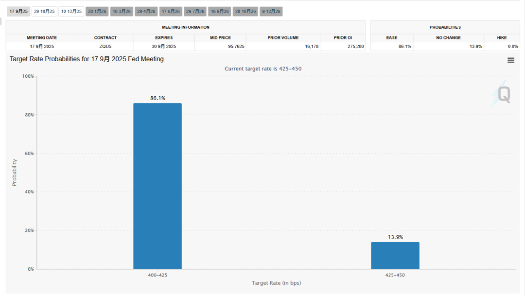 央行拟规范银行间市场经纪业务；特朗普再催美联储主席鲍威尔降息 | 金融早参