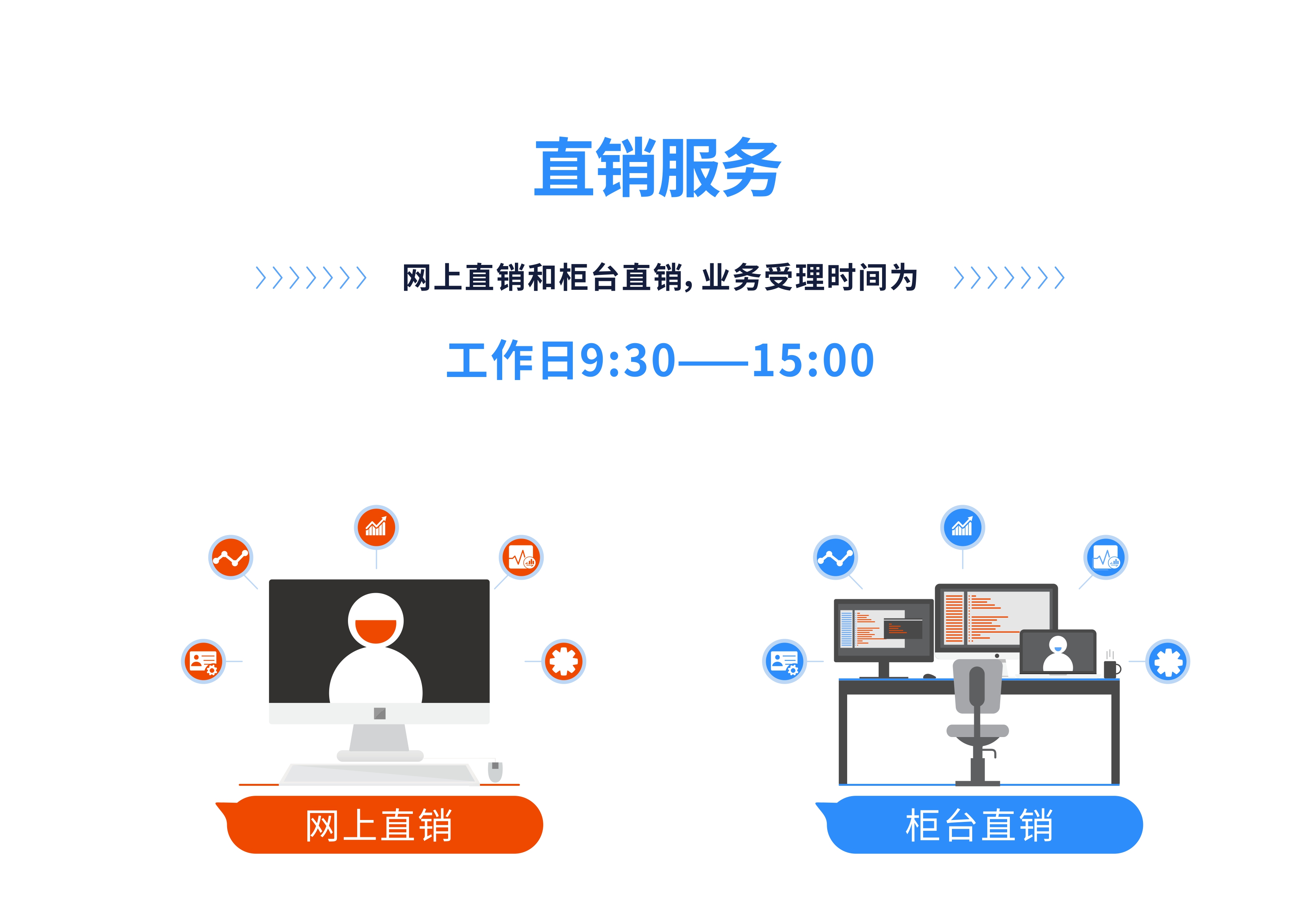 华锐精密：9月19日接受机构调研，泰康资产管理有限责任公司、长江证券有限责任公司等多家机构参与