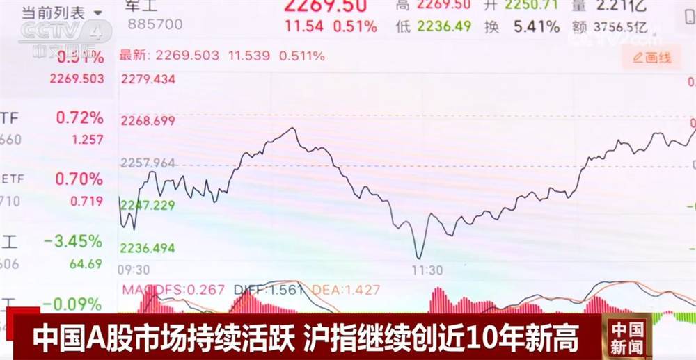 开普云最新公告:股票交易严重异常波动 存在市场情绪过热等风险