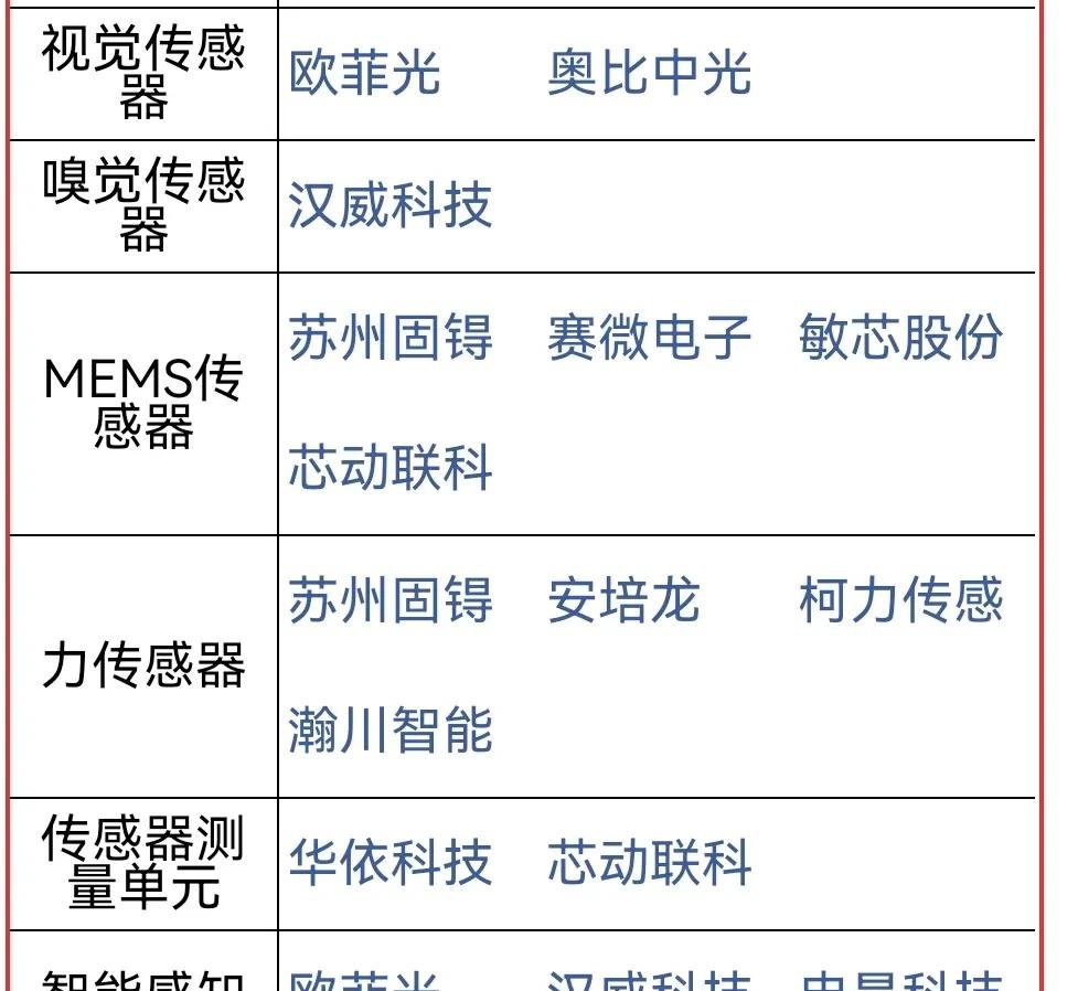 智元机器人申请的机器人足部相关专利获授权