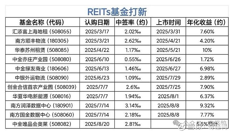 明天，可申购北交所新股巴兰仕！专注于汽车维修设备业务