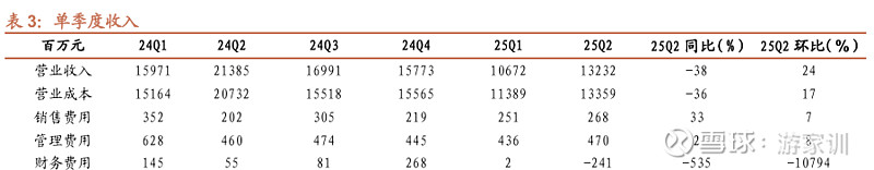 觅睿科技：员工离职后仍对员工持股平台持股 离职次年其控制企业“跃升”为第一大外协厂商