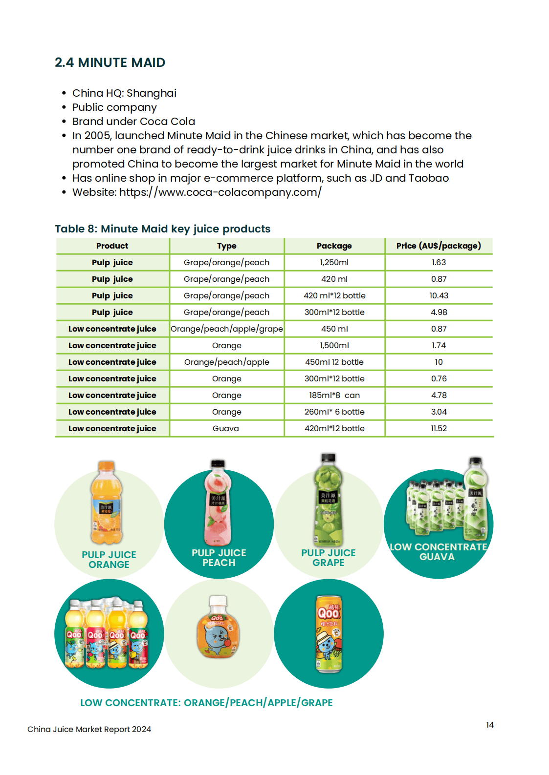 【最全】2025年果汁行业上市公司全方位对比（附业务布局汇总、业绩对比、业务规划等）