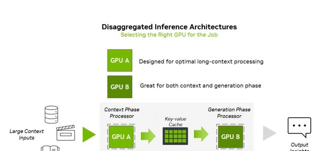 电力设备行业周报:储能行动方案夯实需求,英伟达推出Rubin