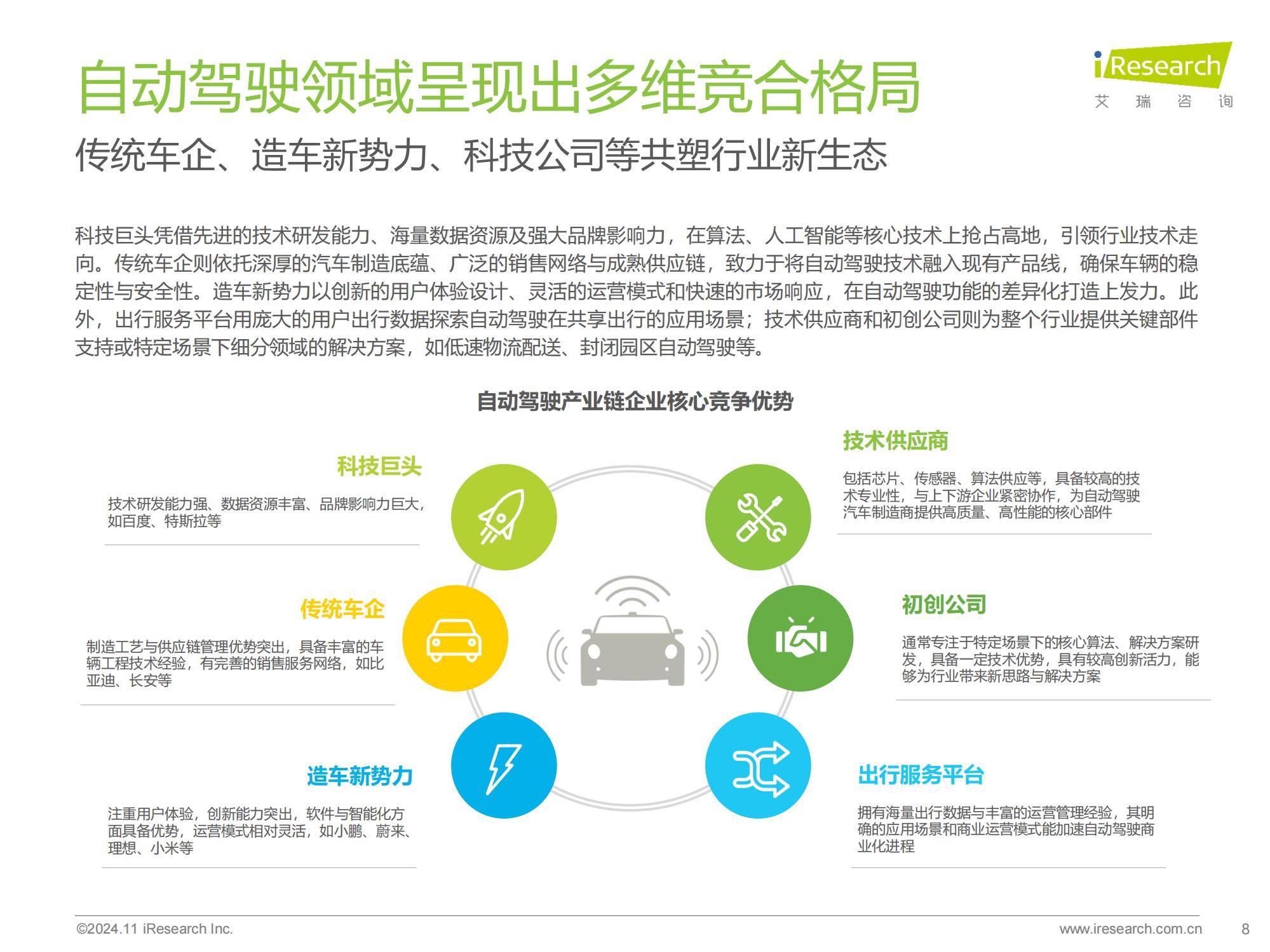 2025年中国智慧交通行业集成平台 集成系统辅助指挥交通实现数据信息互联互通与共享【组图】