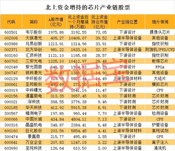 A股申购 | 艾芬达(301575.SZ)开启申购 客户包括翠丰集团、塔维博金集团等欧洲知名卫浴产品品牌商