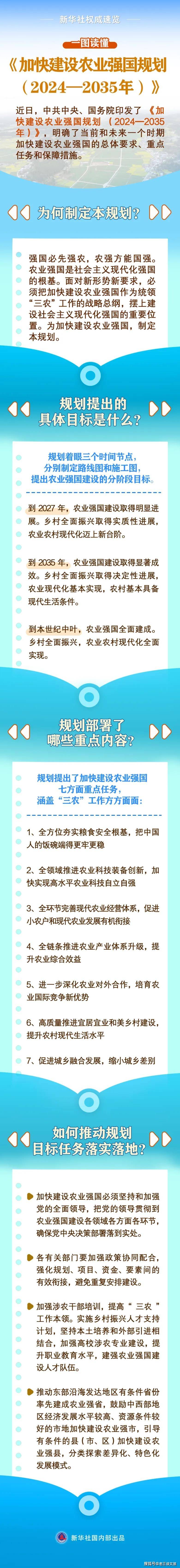重磅！2023年中国及31省市农业机械行业政策汇总及解读 推动智能化、绿色化农业机械发展（全）