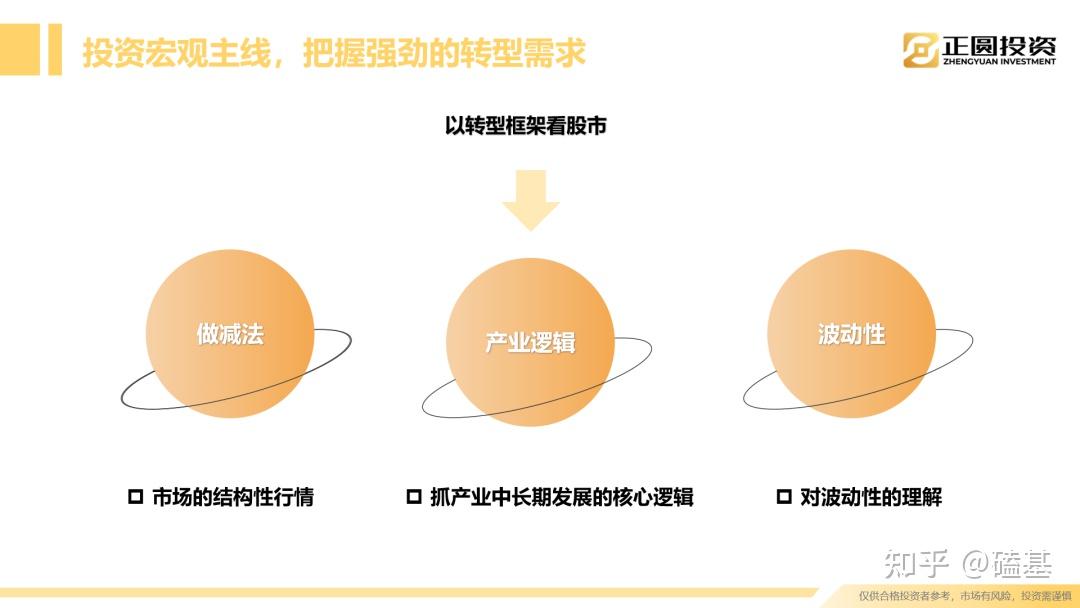 赛恩斯:9月19日接受机构调研,包括知名机构正圆投资的多家机构参与