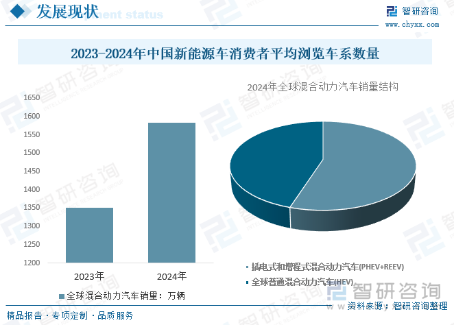 预见2025:《2025年中国售电公司行业全景图谱》(附市场现状、竞争格局和发展趋势等)