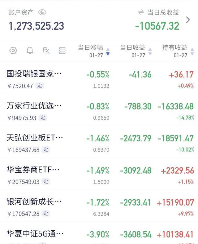 �n捷电子赴港IPO,聚焦汽车芯片产品,三年半亏损超10亿