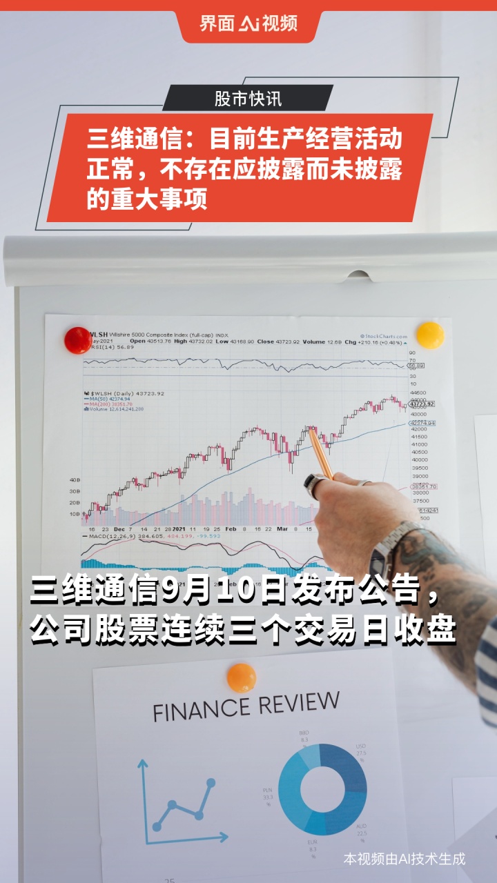 博瑞医药最新公告:公司日常经营情况正常 不存在应披露而未披露的重大事项