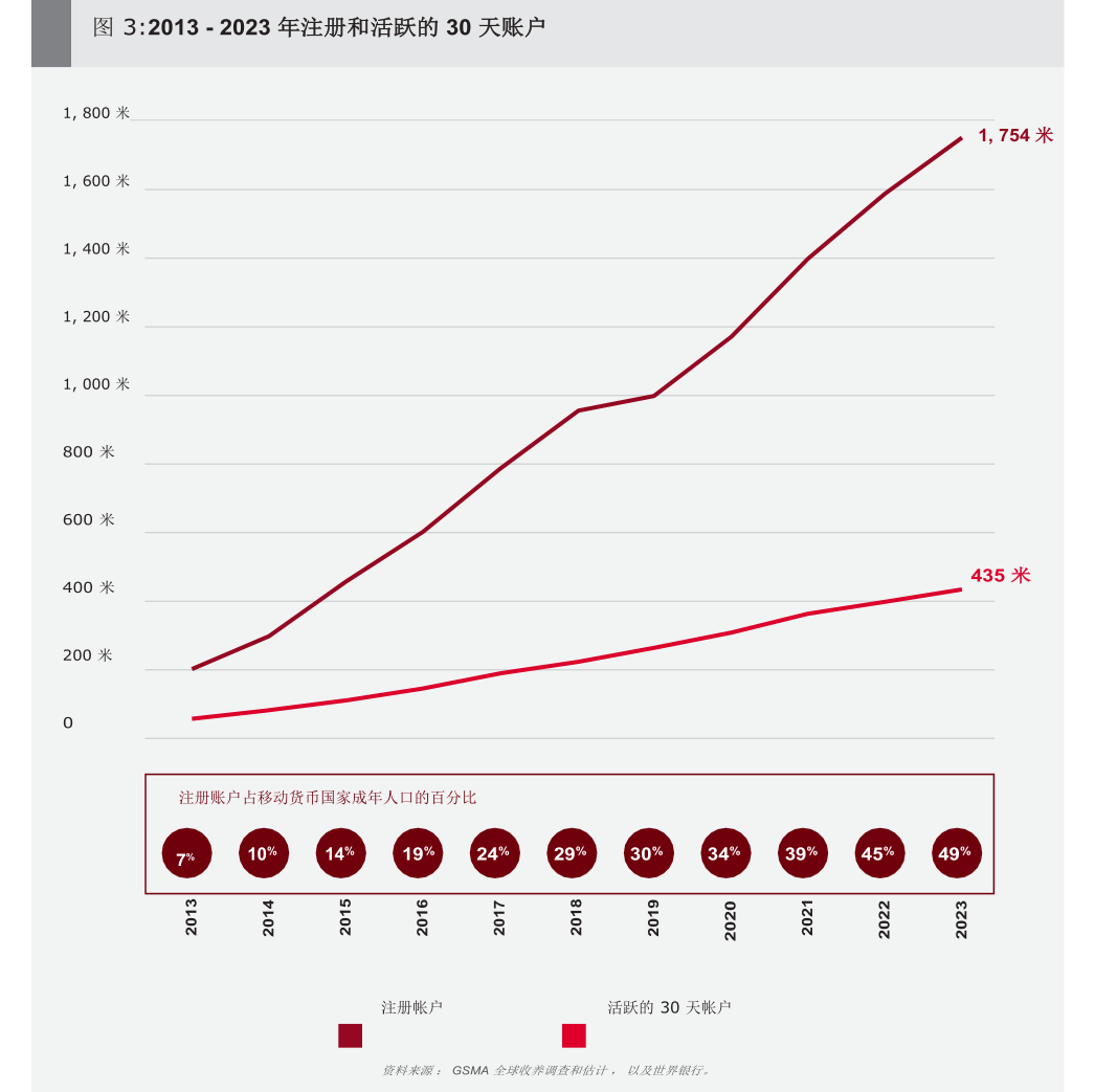 汽车行业周报:智能驾驶加速落地,机器人赛道高热