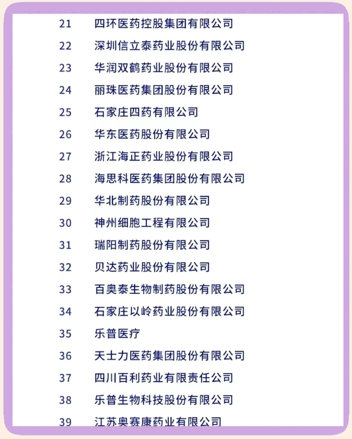 医药行业周报:关注三季度业绩预期和底部个股