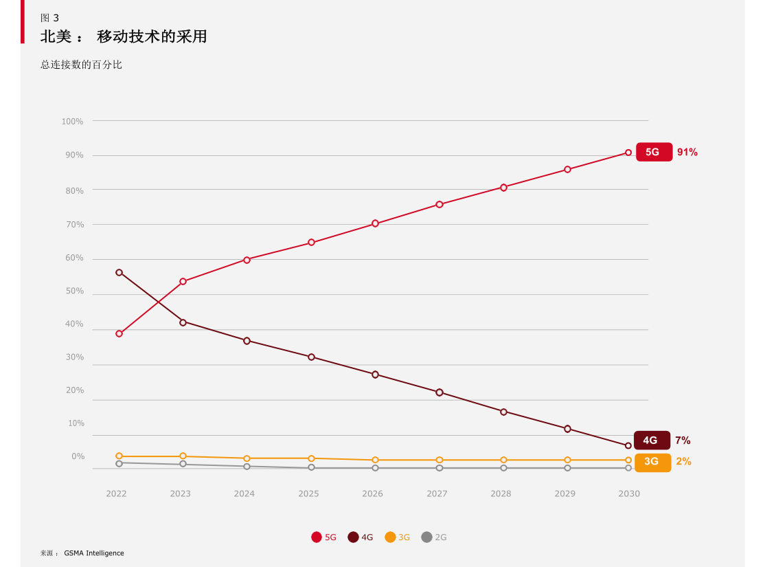煤炭行业周报：动力煤或确立700元关口而向上，煤炭布局稳扎稳打