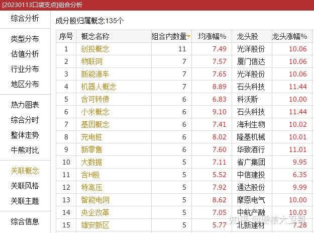 个人消费贷贴息方案出炉；特朗普称不会对进口黄金征收关税 | 金融早参