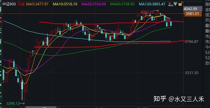 个人消费贷贴息方案出炉；特朗普称不会对进口黄金征收关税 | 金融早参