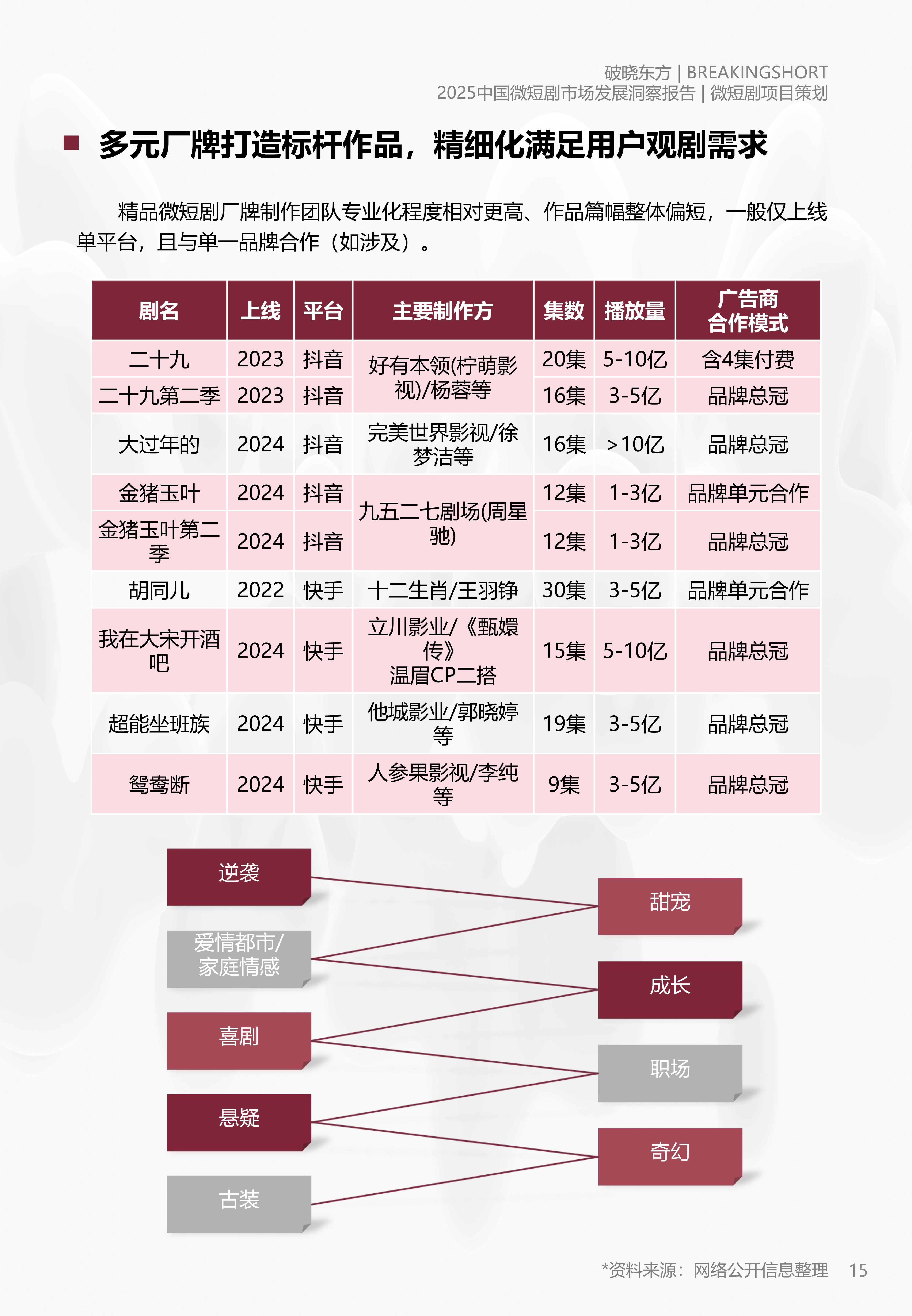 【行业深度】洞察2023：小家电行业竞争派系及市场份额（附业绩对比、企业竞争力评价等）