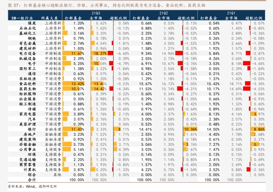 北交所新股“热辣滚烫” 首日平均收益率接近350%