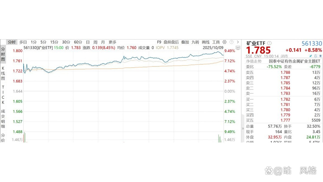人民币对美元中间价年内涨逾千点;现货黄金重返4000美元/盎司 | 金融早参