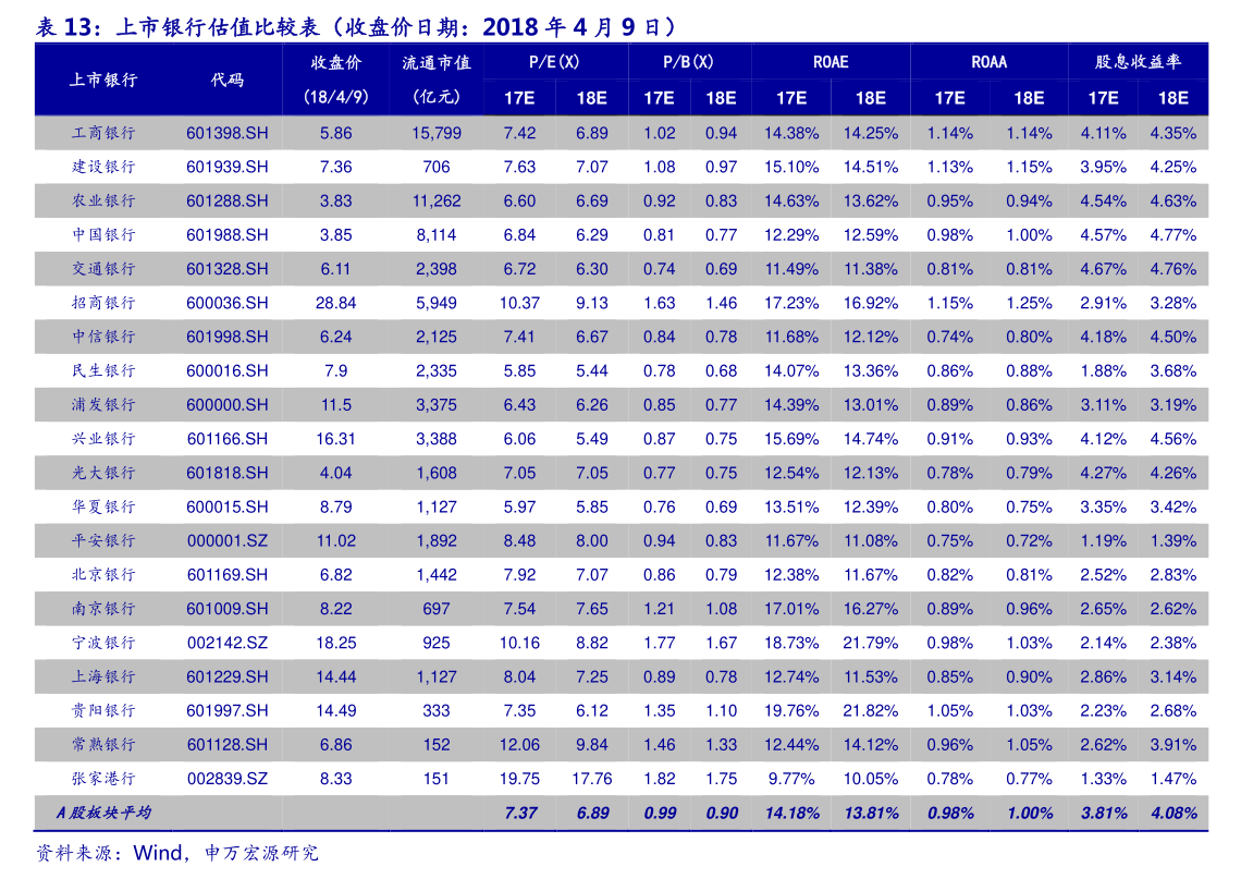 伟测科技最新公告:前三季度净利润同比增长226.41%