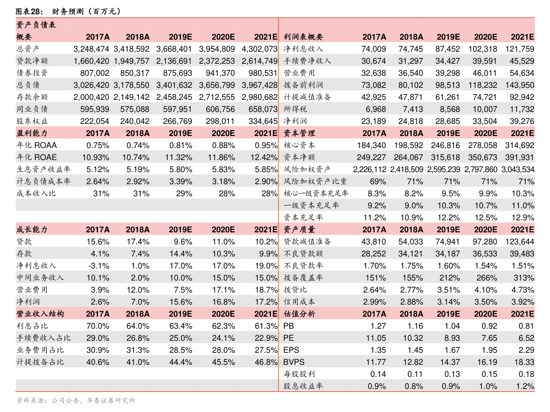 申联生物最新公告:拟收购联营公司世之源控股权并签署收购框架协议
