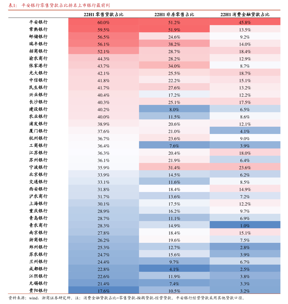 环保行业跟踪周报：【高能环境】受益金属价格上涨，【龙净环保】矿山绿电贡献业绩，重视水固红利价值