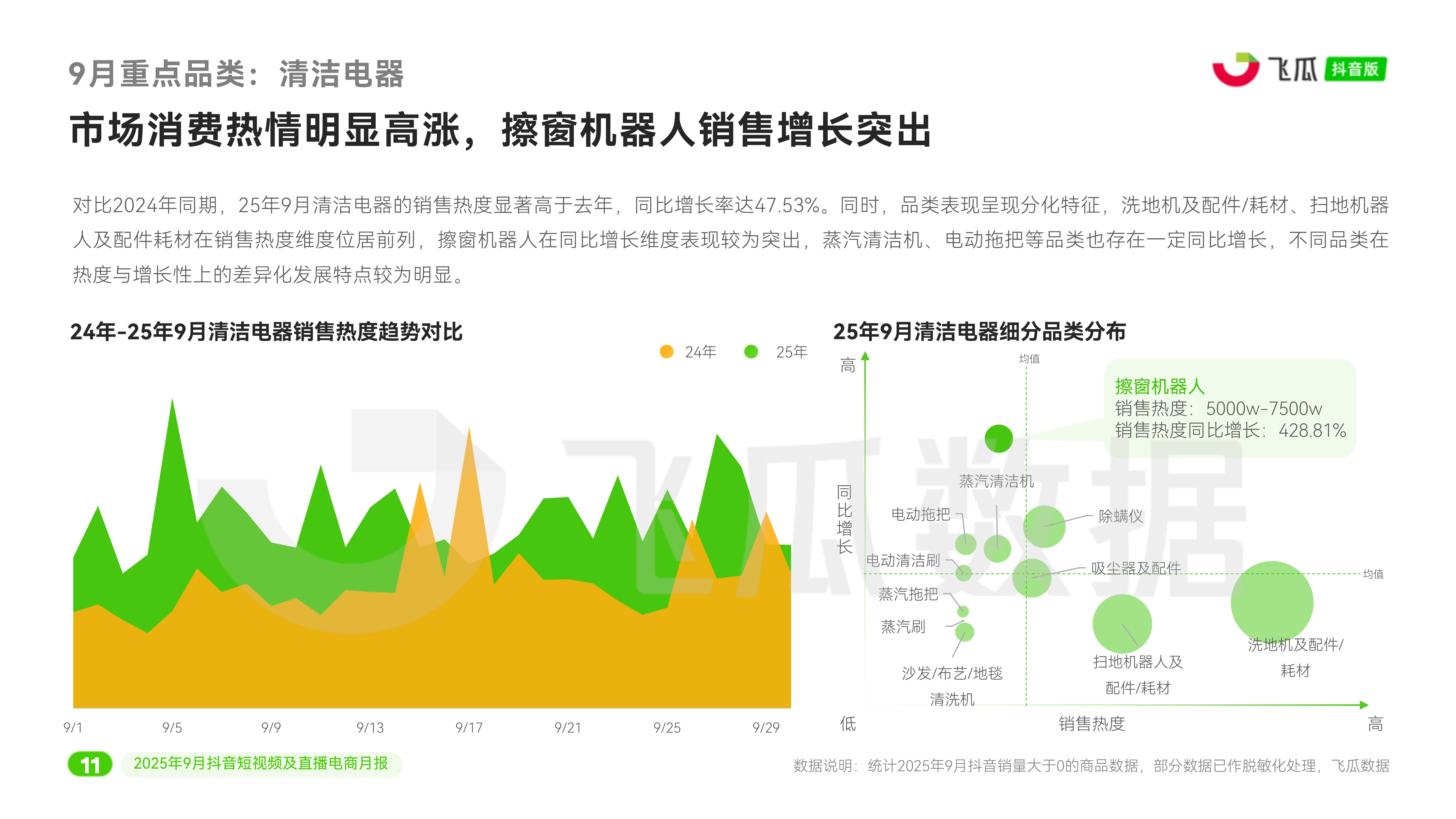 欧洲电动车销量月报(2025年9月):9国新能源车维持高增长,英法意陆续启动电车补贴