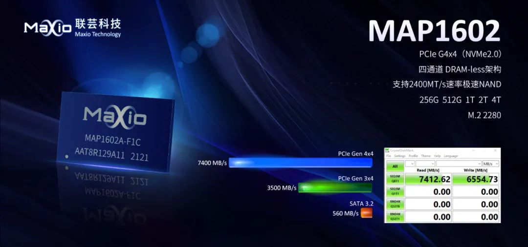 联芸科技:10月24日召开业绩说明会,投资者参与