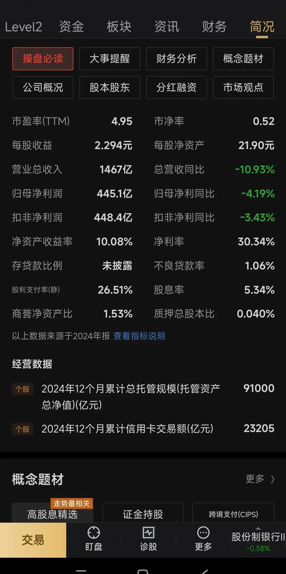 泰凌微最新公告:前三季度净利润同比增长117.35%